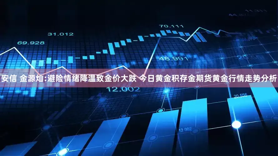 安信 金源灿:避险情绪降温致金价大跌 今日黄金积存金期货黄金行情走势分析