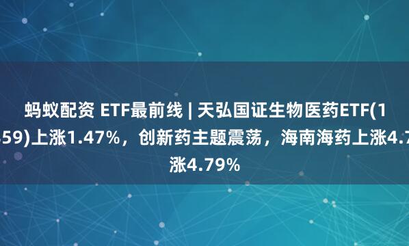 蚂蚁配资 ETF最前线 | 天弘国证生物医药ETF(159859)上涨1.47%,创新药主题震荡,海南海药上涨4.79%