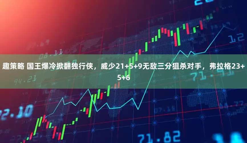 趣策略 国王爆冷掀翻独行侠，威少21+5+9无敌三分狙杀对手，弗拉格23+5+6